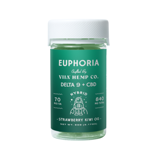 Euphoria-Hybrid-Gummies-510x510